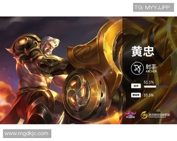 2026王者荣耀战术排行榜：FPX位居第4名